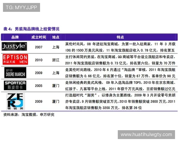 华体会登陆入口官方渠道，保障账号安全与游戏体验的最佳选择