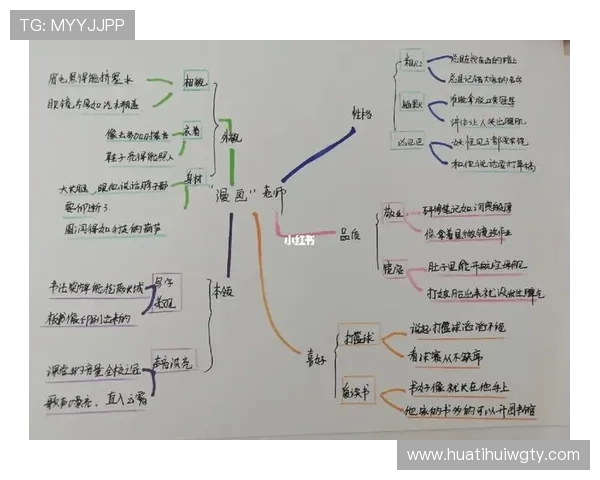 体育心得体会作文写作技巧与经验分享帮助学生提升写作水平的实用指南