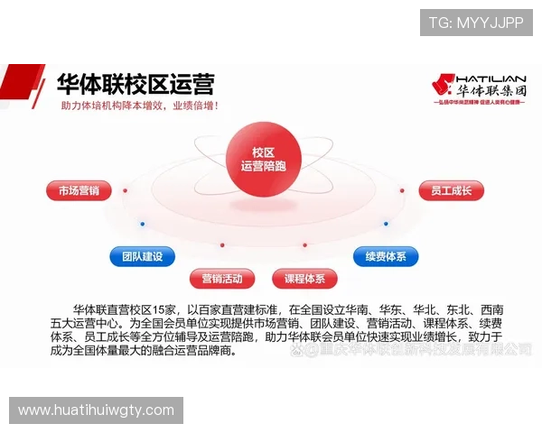 华体赛事官网的内容运营与赛事报道团队建设经验分享